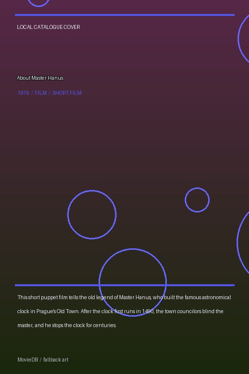 About Master Hanus poster