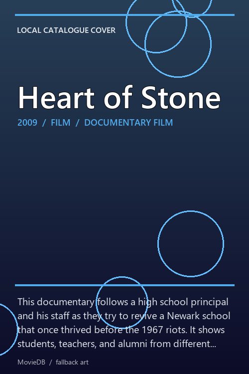 Heart of Stone poster