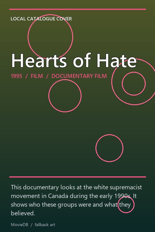Hearts of Hate poster