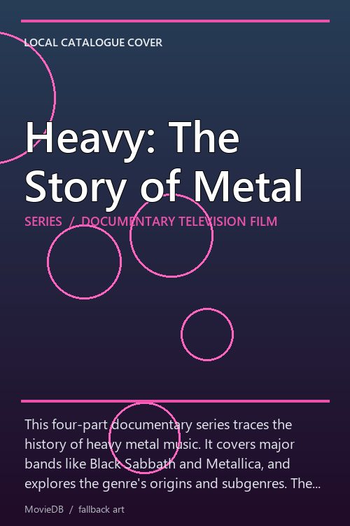 Heavy: The Story of Metal poster