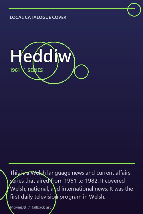 Heddiw poster