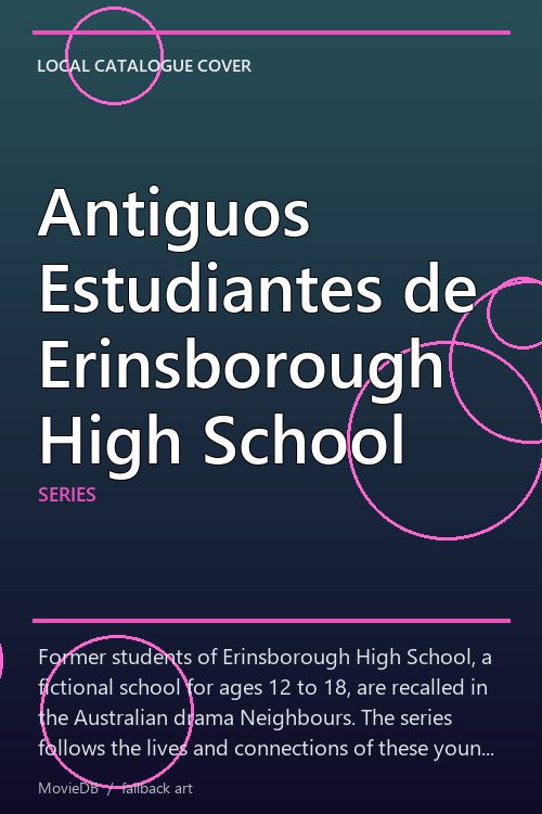 Antiguos Estudiantes de Erinsborough High School poster