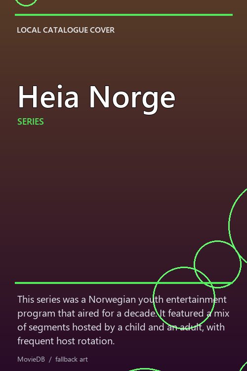 Heia Norge poster