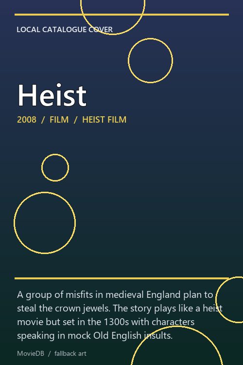 Heist poster