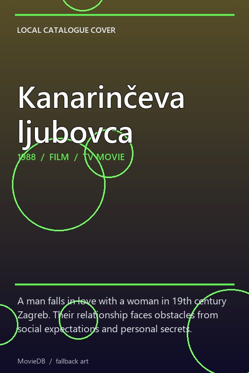 Kanarinčeva ljubovca poster