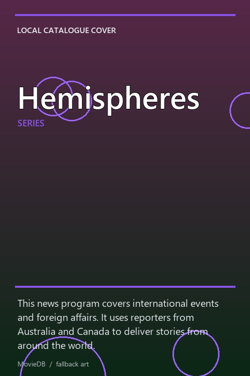 Hemispheres poster