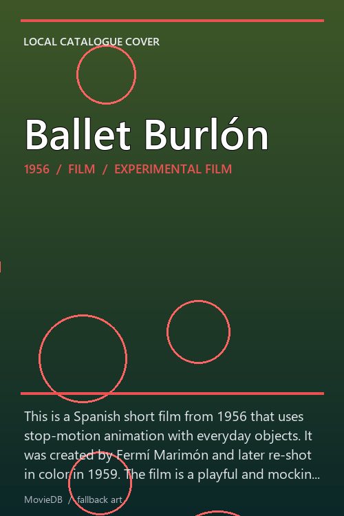 Ballet Burlón poster