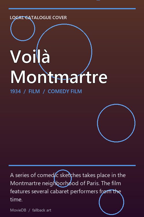 Voilà Montmartre poster