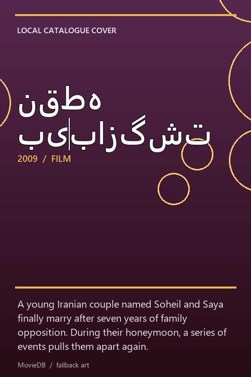 نقطه بی‌بازگشت poster