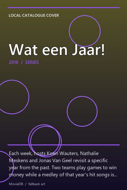 Wat een Jaar! poster