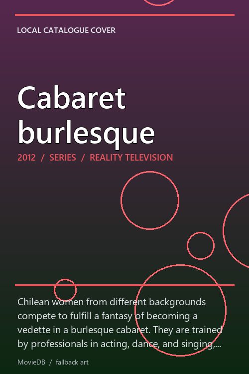 Cabaret burlesque poster