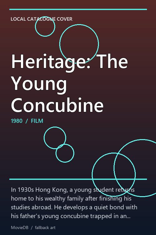 Heritage: The Young Concubine poster