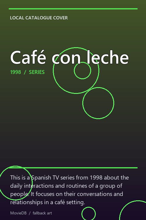 Café con leche poster