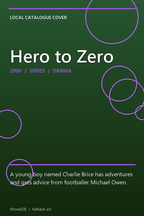 Hero to Zero poster