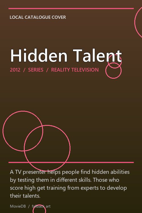 Hidden Talent poster