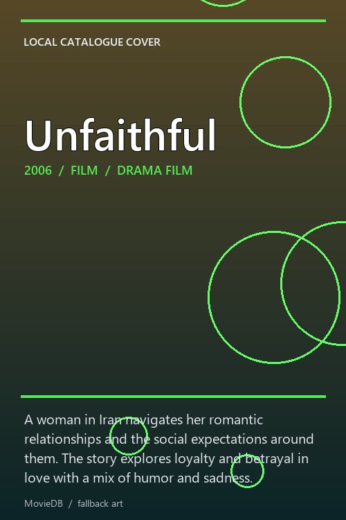Unfaithful poster