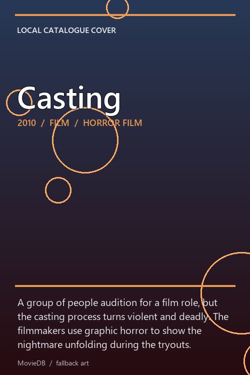 Casting poster