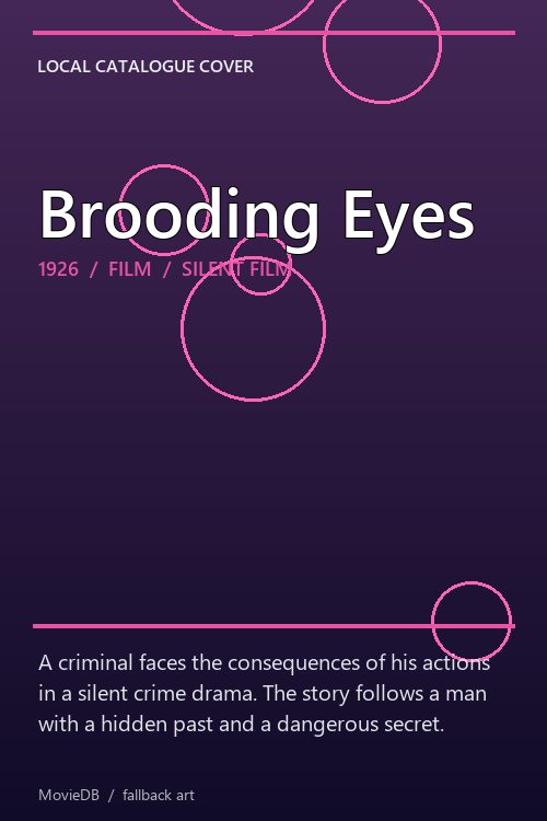 Brooding Eyes poster