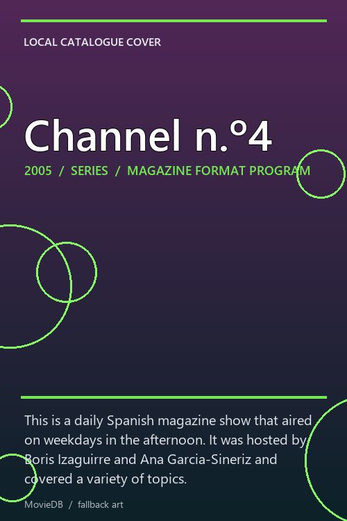Channel n.º4 poster