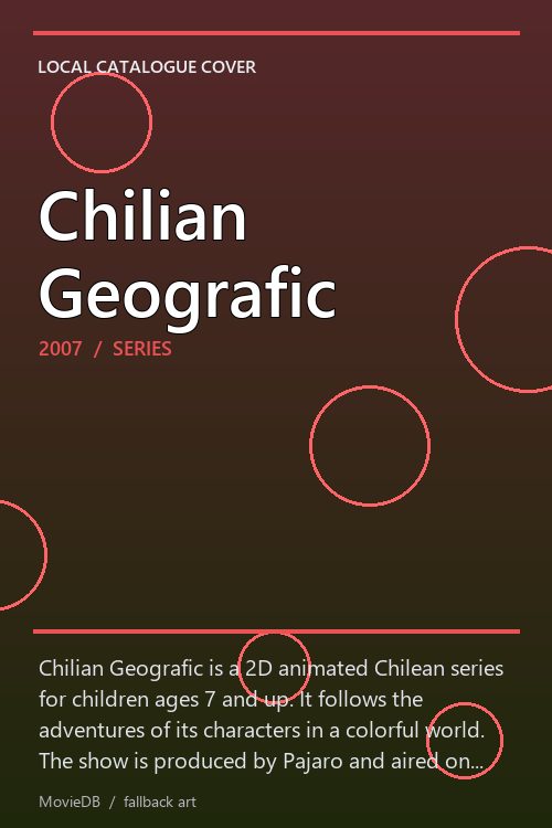 Chilian Geografic poster