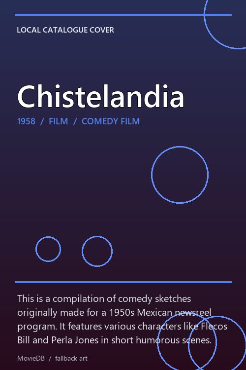 Chistelandia poster