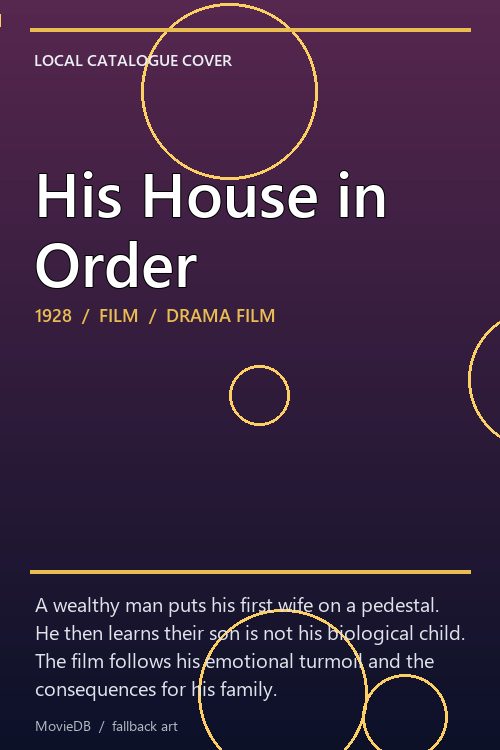 His House in Order poster