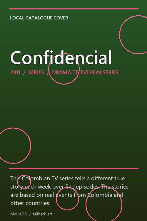 Confidencial poster
