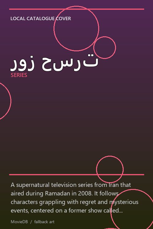 روز حسرت poster