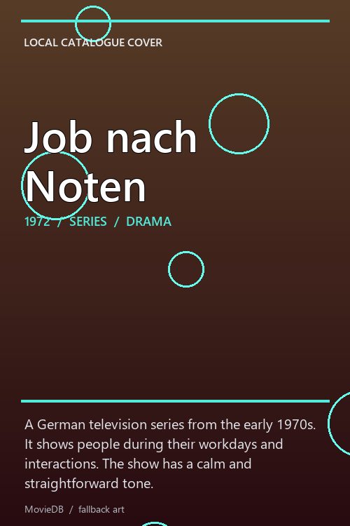 Job nach Noten poster