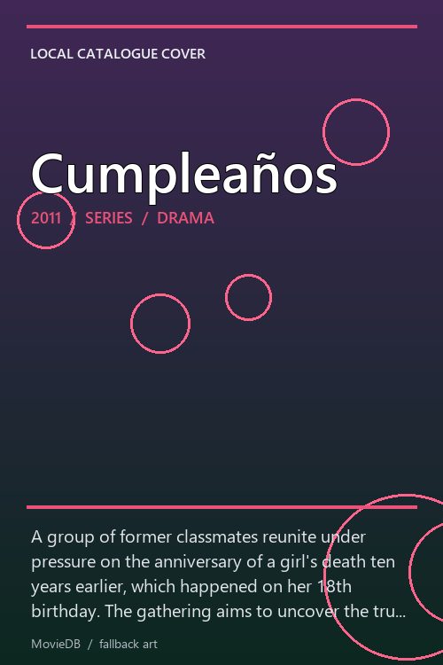 Cumpleaños poster