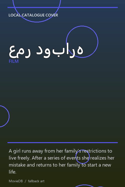 عمر دوباره poster