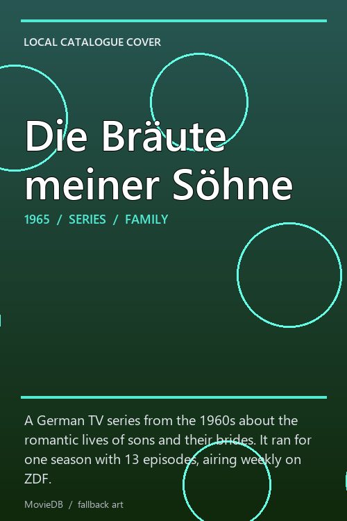 Die Bräute meiner Söhne poster