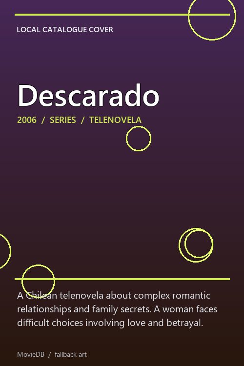 Descarado poster