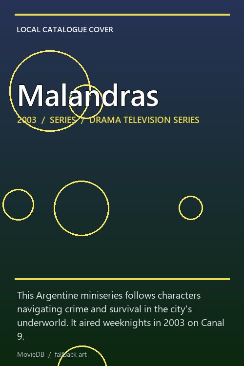 Malandras poster