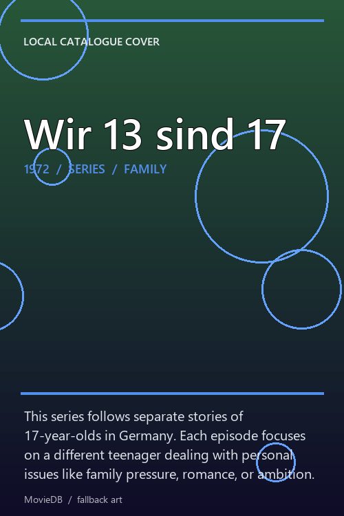 Wir 13 sind 17 poster