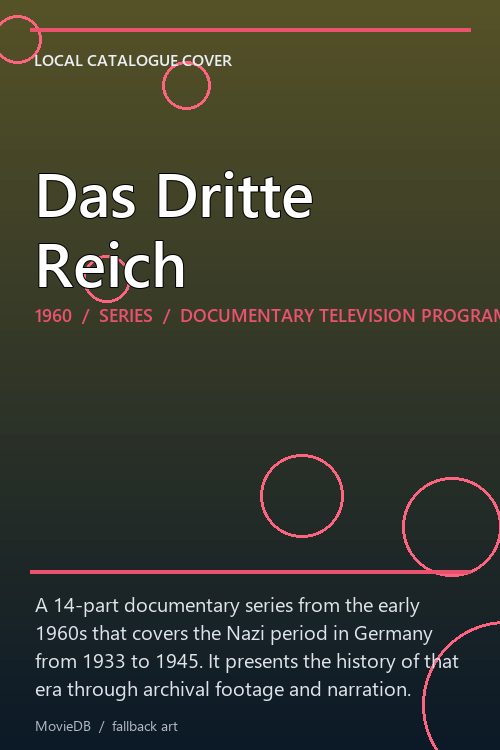 Das Dritte Reich poster