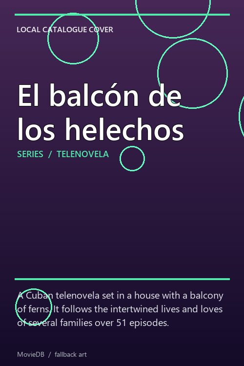 El balcón de los helechos poster