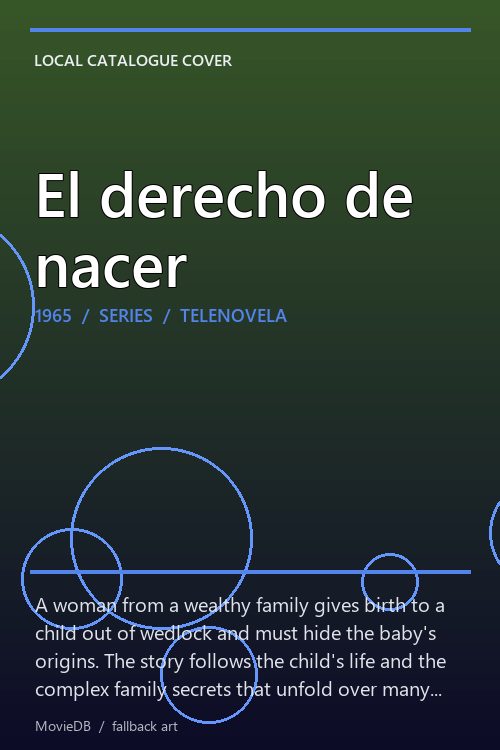 El derecho de nacer poster