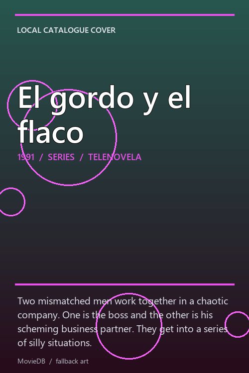 El gordo y el flaco poster