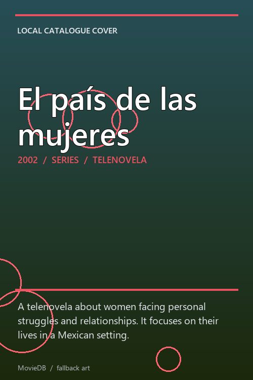 El país de las mujeres poster