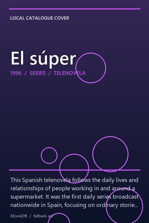 El súper poster