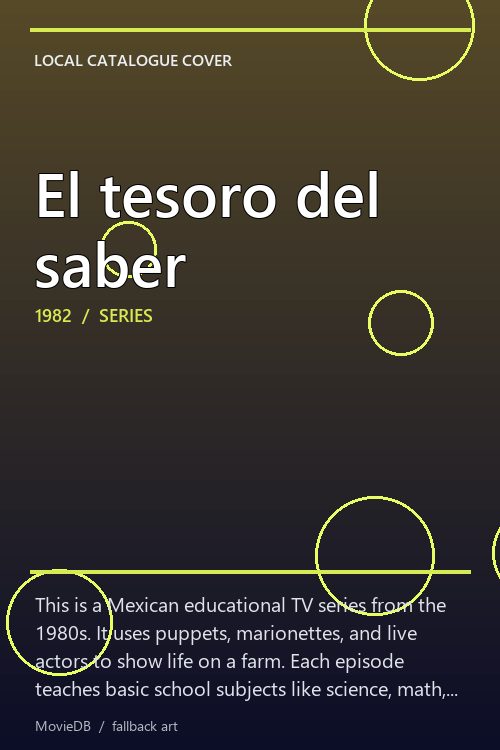 El tesoro del saber poster