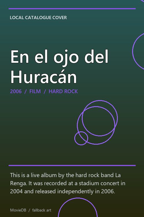 En el ojo del Huracán poster