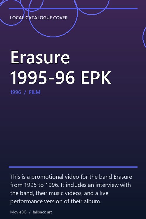 Erasure 1995-96 EPK poster