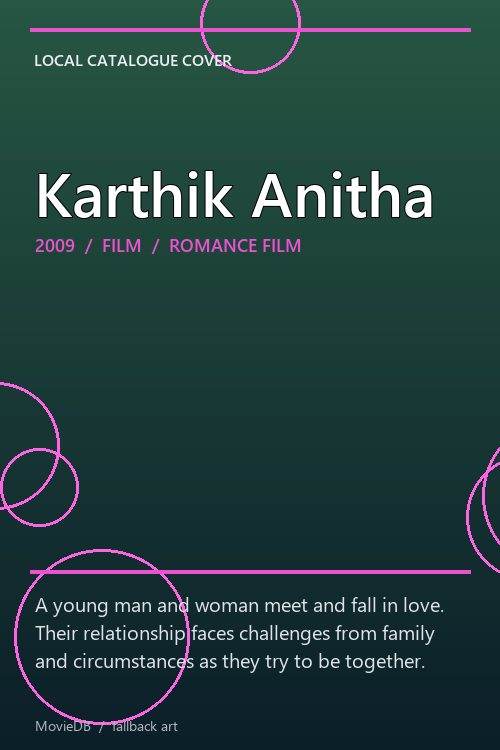 Karthik Anitha poster