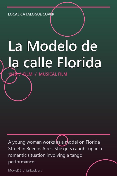 La Modelo de la calle Florida poster