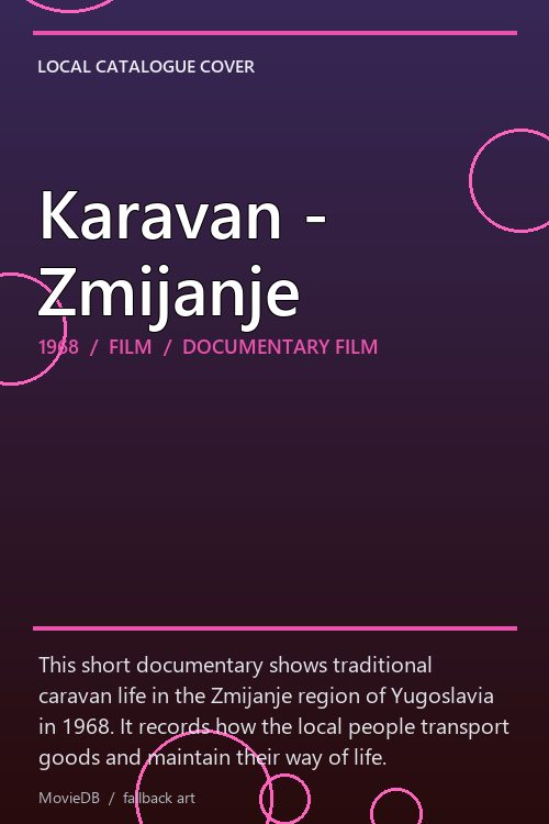 Karavan - Zmijanje poster
