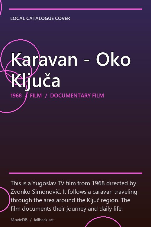 Karavan - Oko Ključa poster