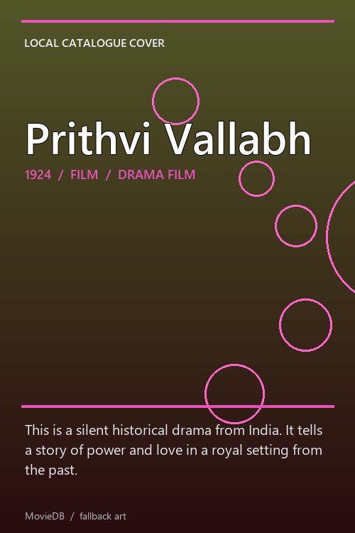 Prithvi Vallabh poster