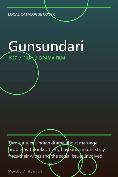 Gunsundari poster